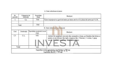 Oportunitate de dezvoltare/Cartier Grigorescu - 2