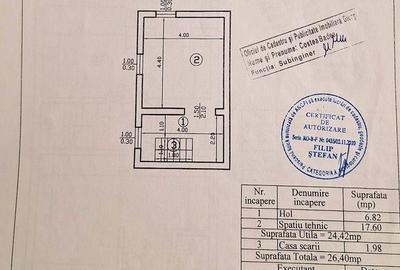 Vila individuala 6 camere, teren 903 mp ! - 2