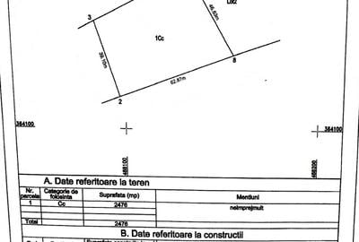 Teren Construcții intravilan de 2476 mp, în Albota