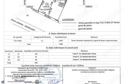 Casă cu 2 camere în Variaș - 5