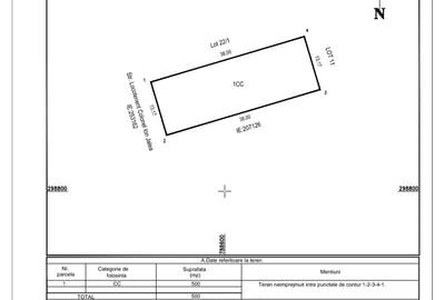 Teren Intravilan, Veterani, 500 Mp, Imprejmuit, Utilitati - 4