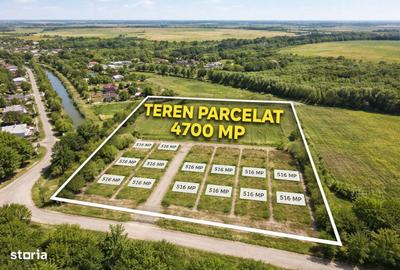Spațiu comercial, în Drăgoești - 1