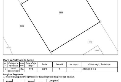 Teren Construcții intravilan de 370 mp, în Frumușani - 9