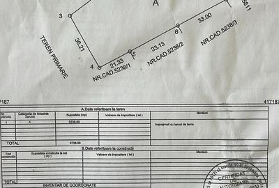 Teren de 3700 mp, în Monumentului - 2
