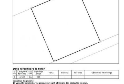 Teren intravilan 500 mp Valea Avrigului - 2