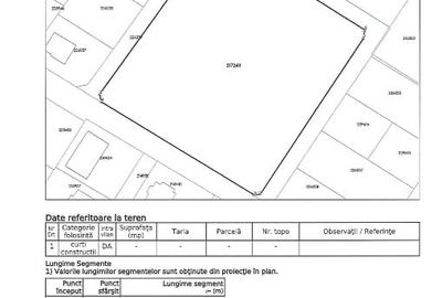 Teren 6.218 mp, Ghencea, Drumul Cooperativei, Nandru - 2