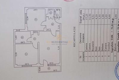 Rahova ,Salaj, 2camere ,etaj2/4, Comision 0% - 8