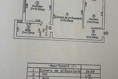 Apartament 3 camere, Giroc Eso - 11