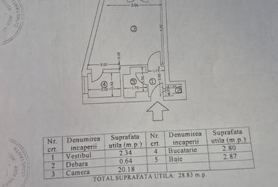 Garsoniera zona Cismigiu | Ideal Investitie | Bloc fara Risc | Libera - 1