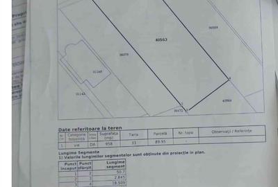 Teren de 958 mp, în Cârcea