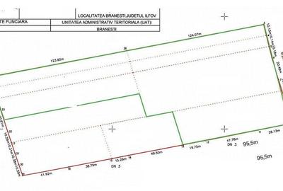 Unika OPORTUNITATE comercial - HIGH STREET RETAIL - 6