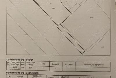 Spațiu comercial, de 166 mp, în Central - 2