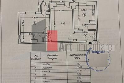 Apartament cu 2 camere semidecomandat, mobilat în Panduri - 2