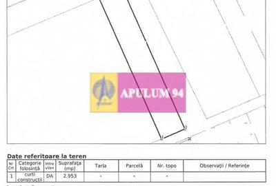 Teren pentru dezvoltare proiect case-vile în București - 15