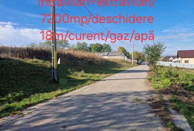 Spațiu comercial, în Central - 1