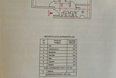 Apartament cu 2 camere decomandat în 9 Mai - 2
