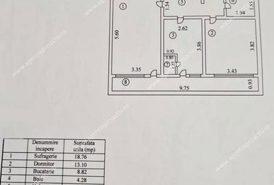 Apartament cu 2 camere decomandat în Micro 17 - 2