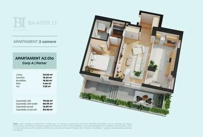 Apartament cu 2 camere si gradina privata