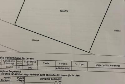 Teren 500 mp in Costinesti pentru investitie - 3