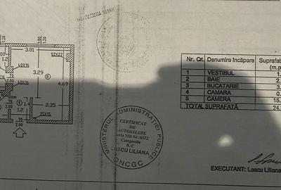 Obor, Colentina, Doamna Ghica, metrou Obor 15 min - 2