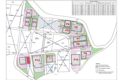 Teren industrial 9000 mp în Parcul Industrial UTA2 Arad - 3