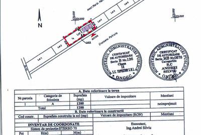 Teren de 1200 mp, în Domnești - 1