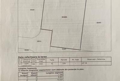 Lot teren in locatie de top! Tunari, near American school! - 2