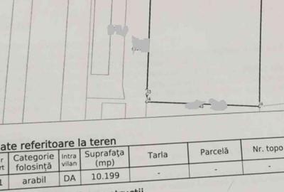 Teren de 10200 mp, în Central
