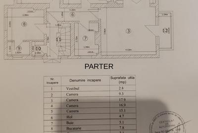 Expozitiei Casa spatioasa cu gradina mare zona Expozitiei Agronomie Expozitiei Casa spatioasa cu gradina mare zona Expozitiei Agronomie - 17