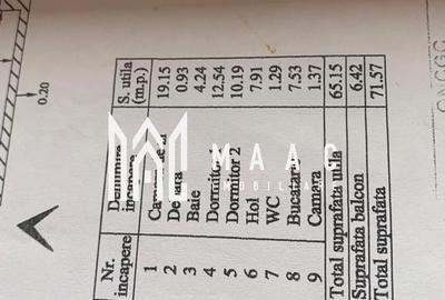 Apartament | 3 camere | Calea lui Traian | Etaj 3 - 13