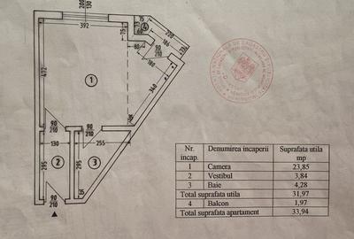 Studio exclusivist in zona Dacia - piata Gemeni Studio exclusivist in zona Dacia - piata Gemeni - 27