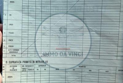 Teren de 1420 mp, în Mărăști - 5