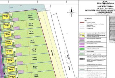 Teren de 1000 mp, în Ilia - 1