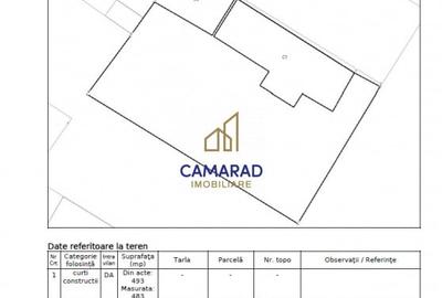 Teren 483 mp – Strada Galiceni 24 - Bucurestii Noi - metrou Laminorului - 9