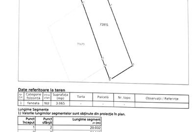 Teren Construcții intravilan de 20000 mp, în Valea Lungă - 18