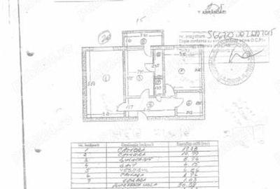 Mihai Bravu-Kaufland stradal - 1