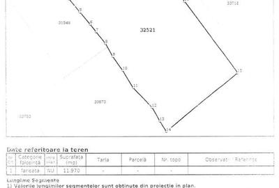 Spațiu comercial, în Neagra - 8