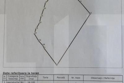 Teren de 14100 mp, în Someșeni