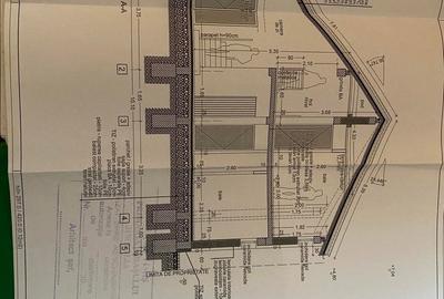 Casă cu Teren 450 Mp în Jimbolia - 2