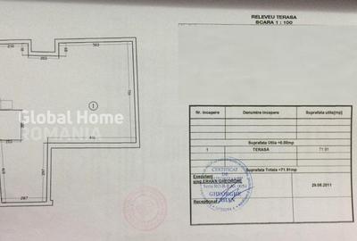 Imobil 1000 MP | S+P+6 | Zona Dorobanti - Beller | Terasa | Garaj - 22