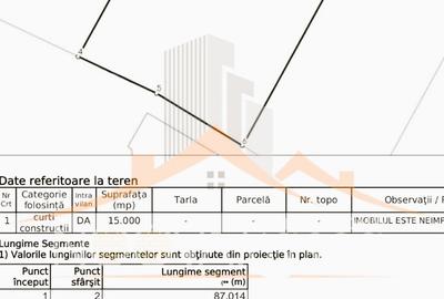 Teren Terminal Midia-OMV Petrom - 6
