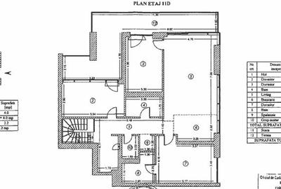 Penthouse spectaculos | ONE Cotroceni Parlk - 17