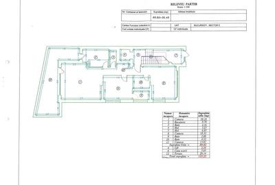 Vanzare imobil 2015 arhitectura deosebita cu terase si curte Palatul Cotroceni - 13