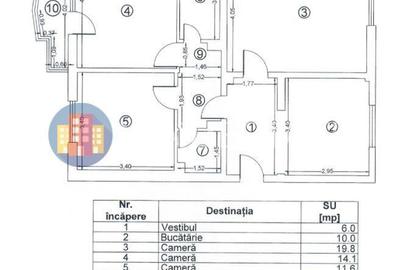 Apartament cu 3 camere decomandat, mobilat în 13 Septembrie