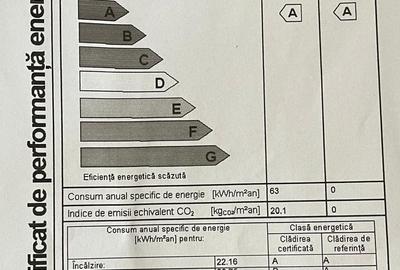 Casă individuală cu 9 camere cu Canalizare în Parcul Circului - 23