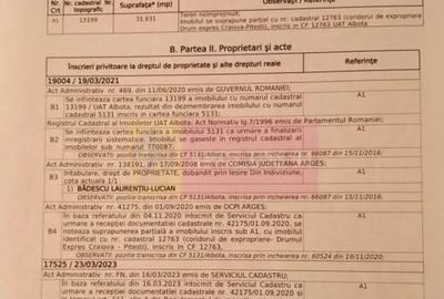 Teren în Albota - 1