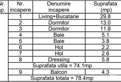 Apartament cu 3 camere decomandat, mobilat în Central - 9