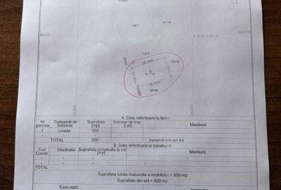 Spațiu comercial, în Groși - 1