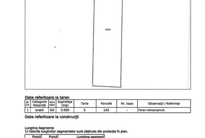 Teren de 3000 mp, în Vulturu - 2
