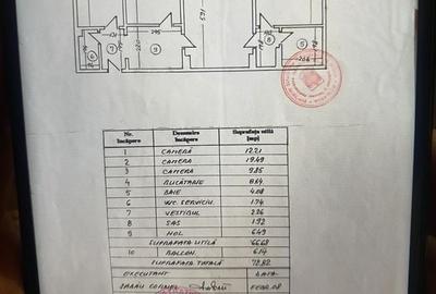 Apartament 3 camere Gorjului Iuliu Maniu Militari - 10